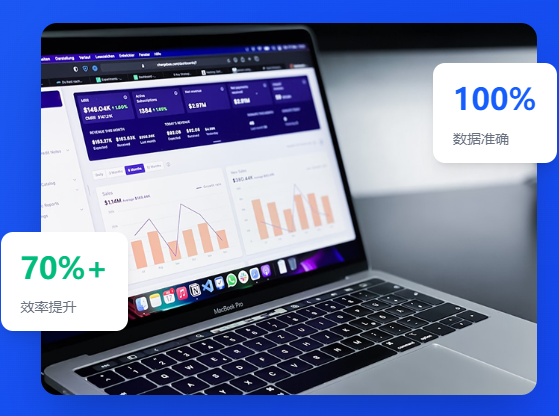 中小型B2B贸易企业加快数字化升级，ERP选型更看重“业财一体化”